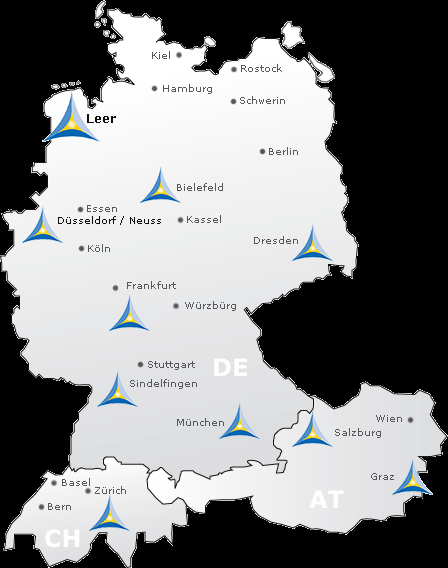 Egal ob es um Beratung, Schulung, Support