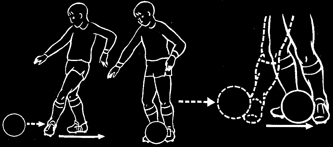 Sohle Fußgelenk fest gestellt Ausholbewegung - Treffen - Durchschwingen in Spielrichtung gerader Anlauf Oberkörper leicht über den Ball gebeugt Abb. 3: VOLLSPANNSTOSS.