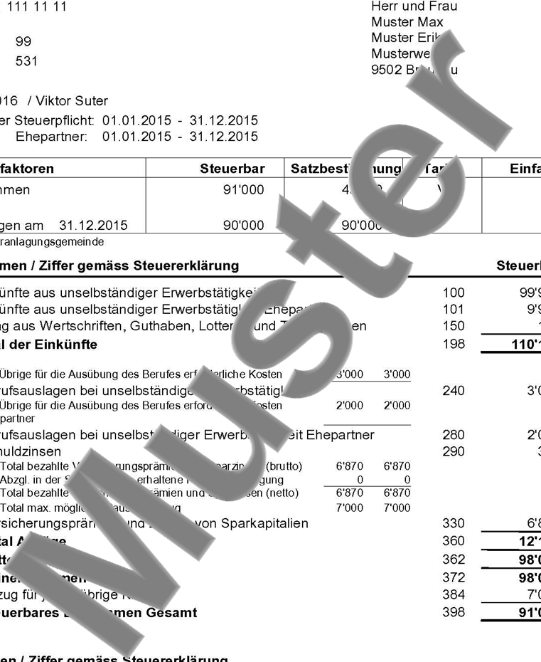 Verkleinerte Muster der verlangten