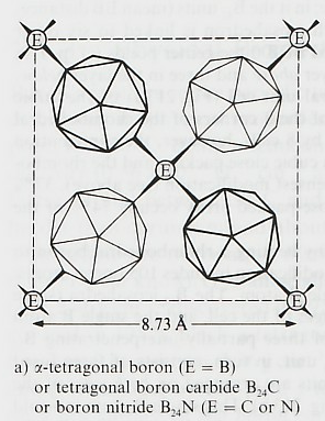 or-modifikationen α-tetragonales or kubisches or?