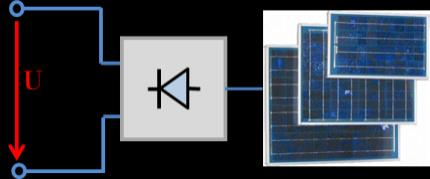 Wechselrichter mit weitem Eingangsbereich für Solar