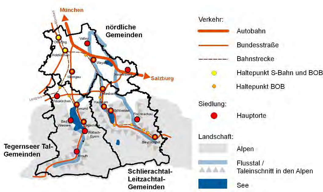132 Projekte im Forschungsvorhaben Zum Landkreis Miesbach gehören sowohl alpine als auch voralpine Gebiete. Abb. 3.