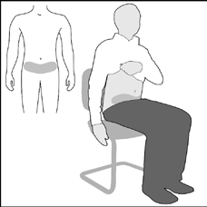 3. Setzen oder legen Sie sich in eine bequeme Position. Wählen Sie eine Hautstelle in der unteren Bauchregion, jedoch mindestens 5 cm vom Nabel entfernt (Abbildung A).