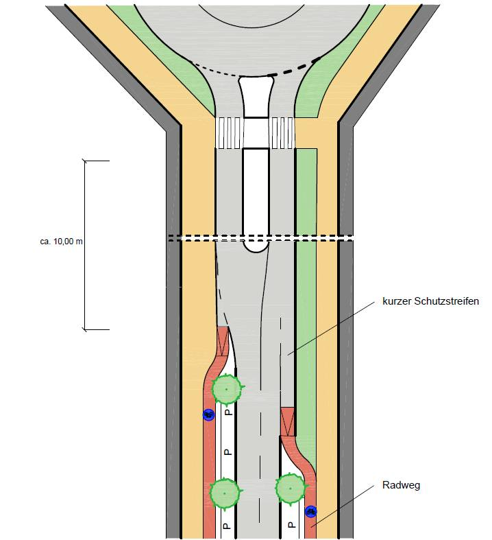 Knotenpunkte innerorts Radverkehrsführung an Kreisverkehren Merkmale innerorts Führung durch den Kreis Radwege in Schutzstreifen