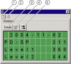 Tutorial Standard-Ansicht Register des angezeigten Meldetextes mit Angabe der Priorität Register eines weiteren Meldetextes.