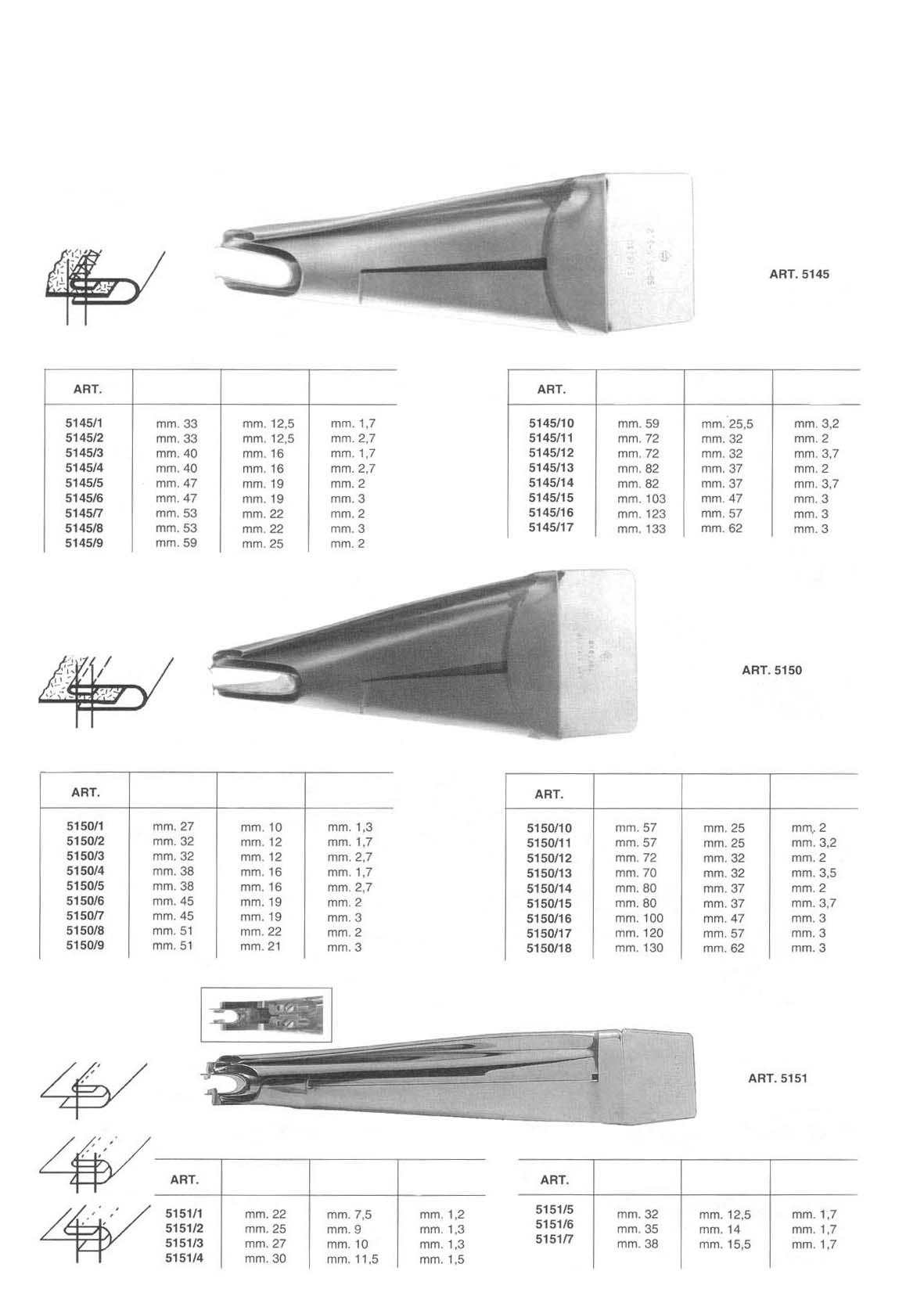 40 Börtchenapparate (split-tube folder) Börtchenapparat mit verstellbarer Umbugführung