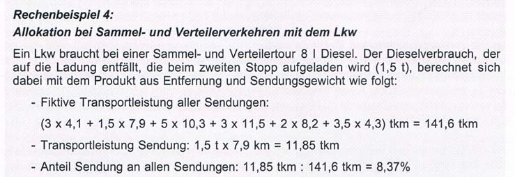 Berechnung der Emissionen des Verkehrs: