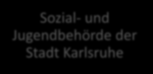 Arbeitsgruppe Autismus zur Vorbereitung des Fachtages Staatliches Schulamt Karlsruhe Allgemeine Koordination: Steffi Tebbert Autismusbeauftragte: Winnie Kratzmeier- Fürst, Lisa Beyer Landratsamt