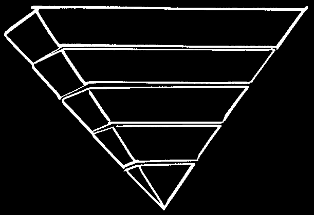abwechslungsreiche Ernährung berücksichtigt alle Pyramidenstufen, einfach in sehr unterschiedlichen Mengen.