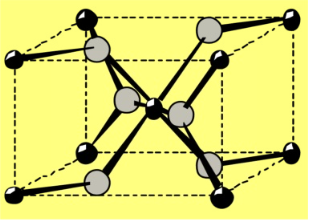 Tragen Sie die Koordinaten der Eckpunkte eines Oktaeders ein. 3.17 In der nebenstehenden Abbildung bedeuten die schwarzen Kugeln Titan-Zentren, die grauen stehen für Sauerstoff-Zentren.