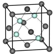 Beispiele sp 3 -Hybridisierung Methan CH 4 Ammoniak NH 3 Wasser