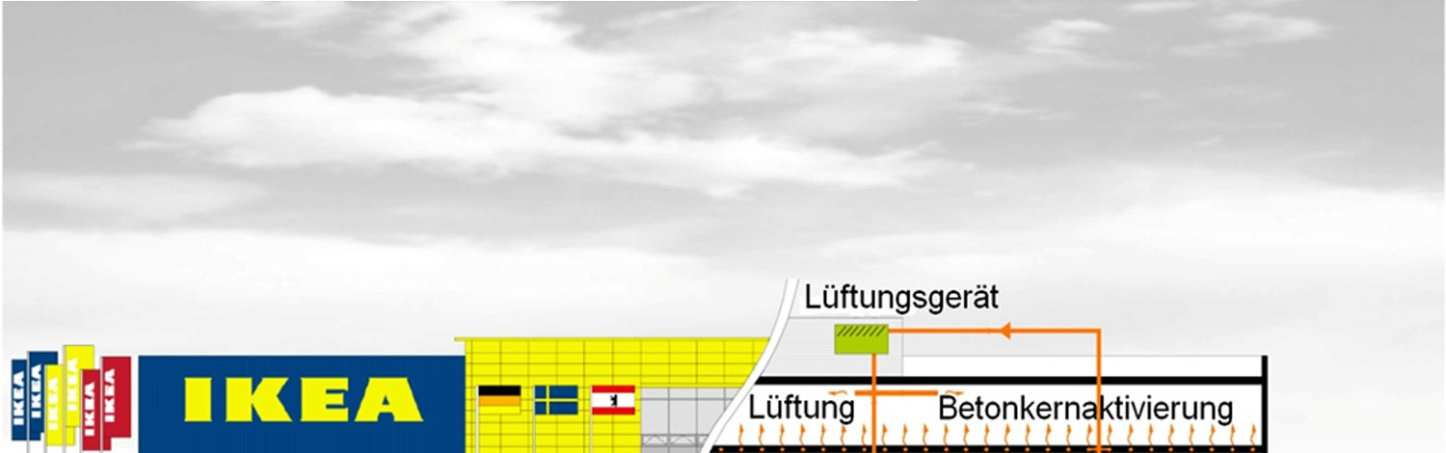 Beispiel IKEA Berlin Abwasser-Druckrohrleitung Durchmesser: DN
