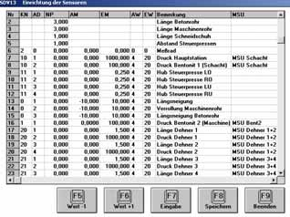Einrichtungsbildschirm der Sensoren im SDV 13 Die Daten des System SDV 13 können