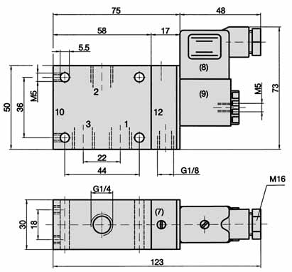 Elektrisch betätigte Ventile Baureihe M-07 3/2-, 5/2- und 5/3-Wege, G1/4, 1580 Nl/min M-07-310-HN, MO-07-310-HN, M-07-311-HN, MO-07-311-HN, ME-07-311-HN, ME-07-312-HN M-07-320-HN, ME-07-320-HN 2 =