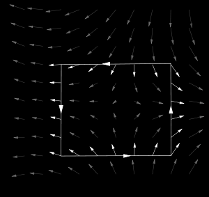 5 EIN BEWEIS AUS DER ALGEBRAISCHEN TOPOLOGIE Bemerkung 3.