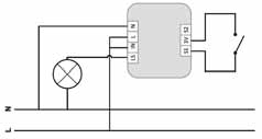 Produktvorteile speziell für Lichtquellen wie 230V LEDs, Niedervolt LEDs mit 230V Trafo, Leuchtstofflampen, 230V Halogenlampen, Niedervolt-Halogenlampen mit 230V Trafo, Glühbirnen und Ohm sche