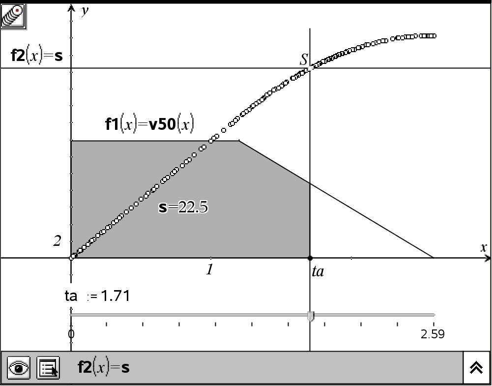 DialogMathe Physik, Gleichungssystem aus der Bewegungslehre Mit dem «CAS-Bausteins» v ( va,a, tr, t ) lässt sich auch einer der drei Parameter va, a oder tr mit Hilfe eines Schiebereglers