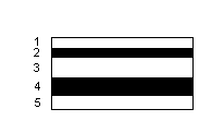 Einleitung 11 Tabelle 1: Sonographische Darmwandschichtung mit histologischem Korrelat Sonographie Histologie 1. echoreiche Schicht Eintrittsreflex, Mukosa 2. echoarme Schicht Mukosa 3.