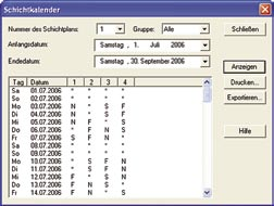Schichtplangestaltung mit OPTISCHICHT Schichtkalender können für beliebige Zeiträume und alle oder einzelne Schichtbelegschaften ausgedruckt werden: Beispiel Di 07.02.2006 N F * S Mi 08.02.2006 N * F S Do 09.