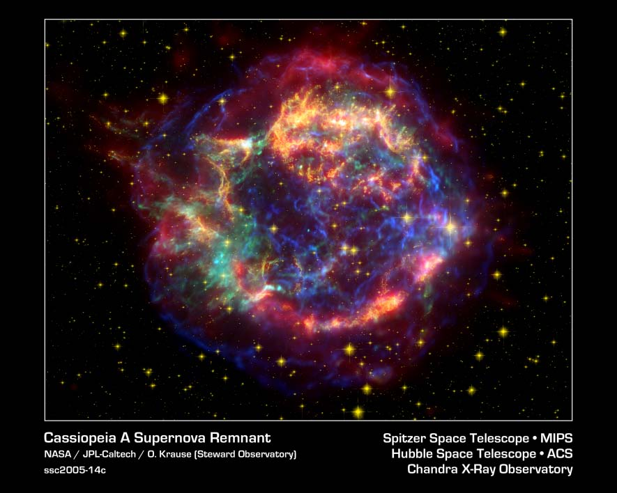 Schockwellen Supernovaexplosionen bilden Schockwellen Man kann zeigen, dass