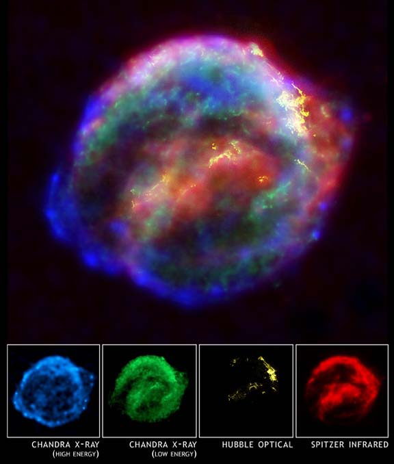Supernovaüberreste: SNR Schockwellenbeschleunigung