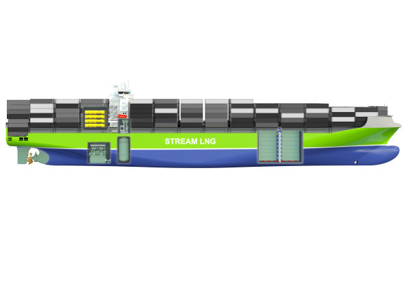 MKS-Fachgespräch "LNG als Energieträger für die See- und Binnenschifffahrt" 23 Konkrete Projekte: CV BALTIC 1600 DF neptun Dual Fuel LNG (2x