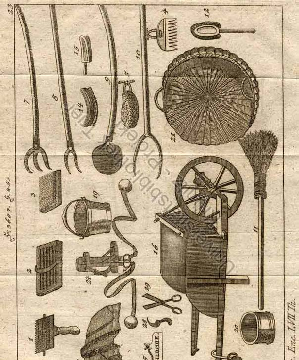 Abbildung 56: Werkzeuge des Kutschers wie Striegel etc. 26.