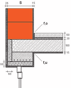 Wärmebrückenverlustkoeffizint e 0,04 W/(m K), f Rsi,o > 0,88, f Rsi,u > 0,83. 4. Geschossdecke von Normalgeschossen Detail 4: Gleichwertig zu Bild B.