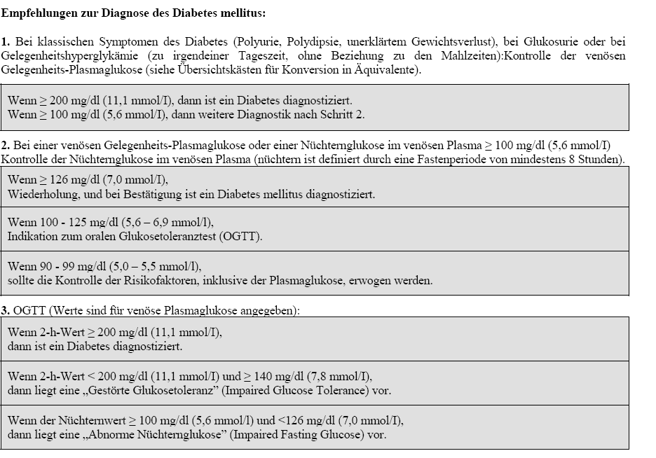 Nr. 2 75g oraler Glukosetoleranztest (ogtt ), Durchführung
