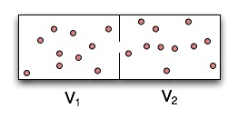 Stochastik für Physiker: Aufgabe ud Lösugsvorschläge 4 Aufgabe 7: Es seie [R, R, P ] ei Wahrscheilichkeitsraum ud F die Verteilugsfuktio zu P.