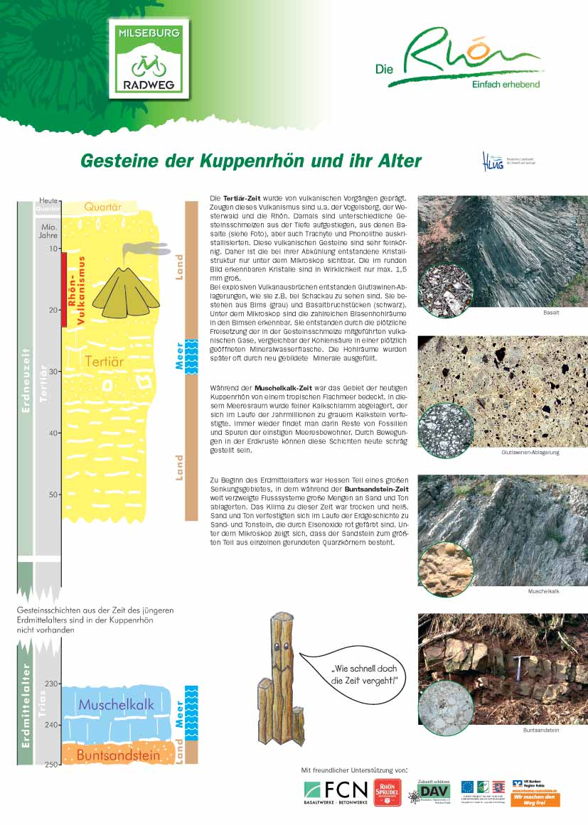 HEINER HEGGEMANN & HEINZ-DIETER NESBOR Die geologischen Informationstafeln des