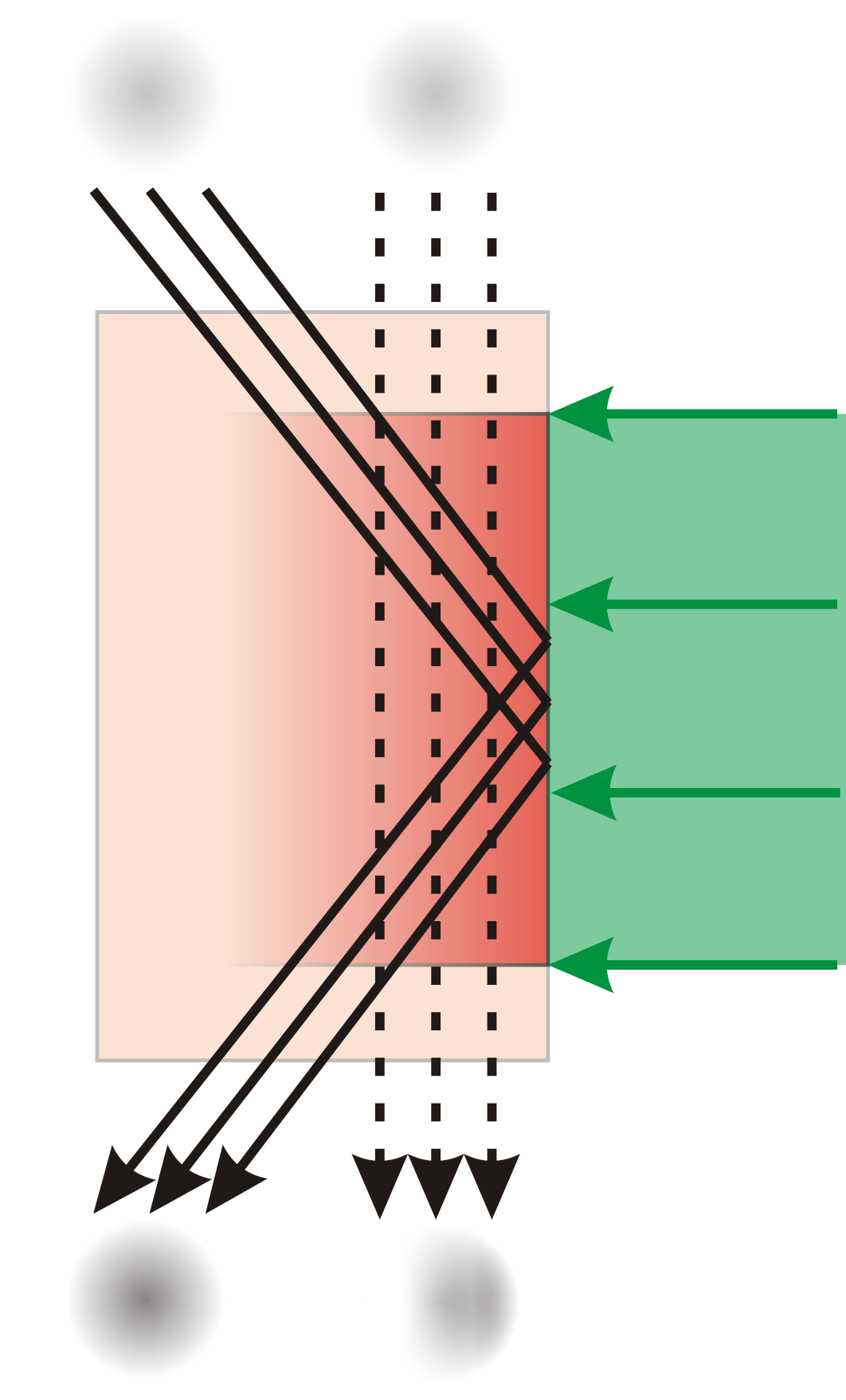 Kapitel 1. Erzeugung intensiver Pikosekunden-Laserpulse (a) (b) (c) Abbildung 1.