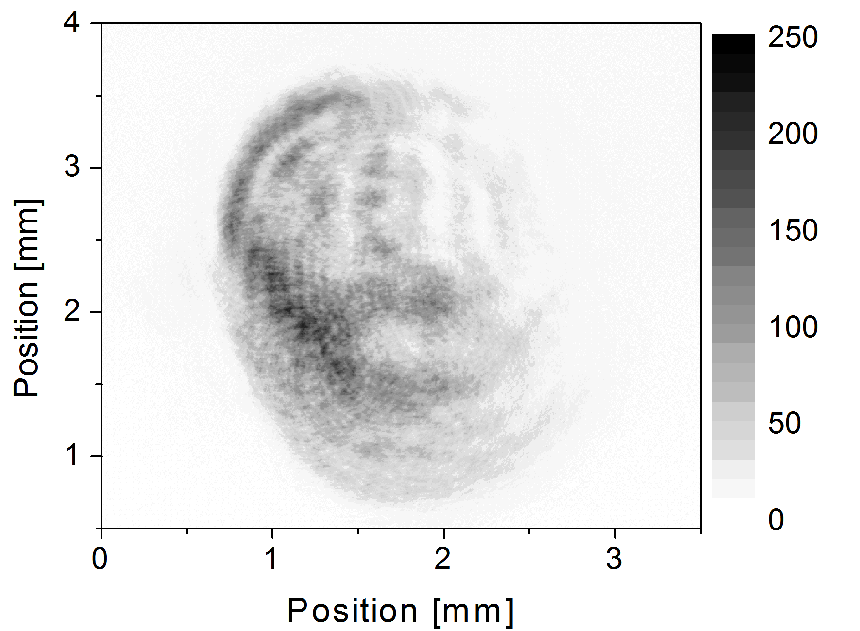 Kapitel 1. Erzeugung intensiver Pikosekunden-Laserpulse (a) (b) Abbildung 1.