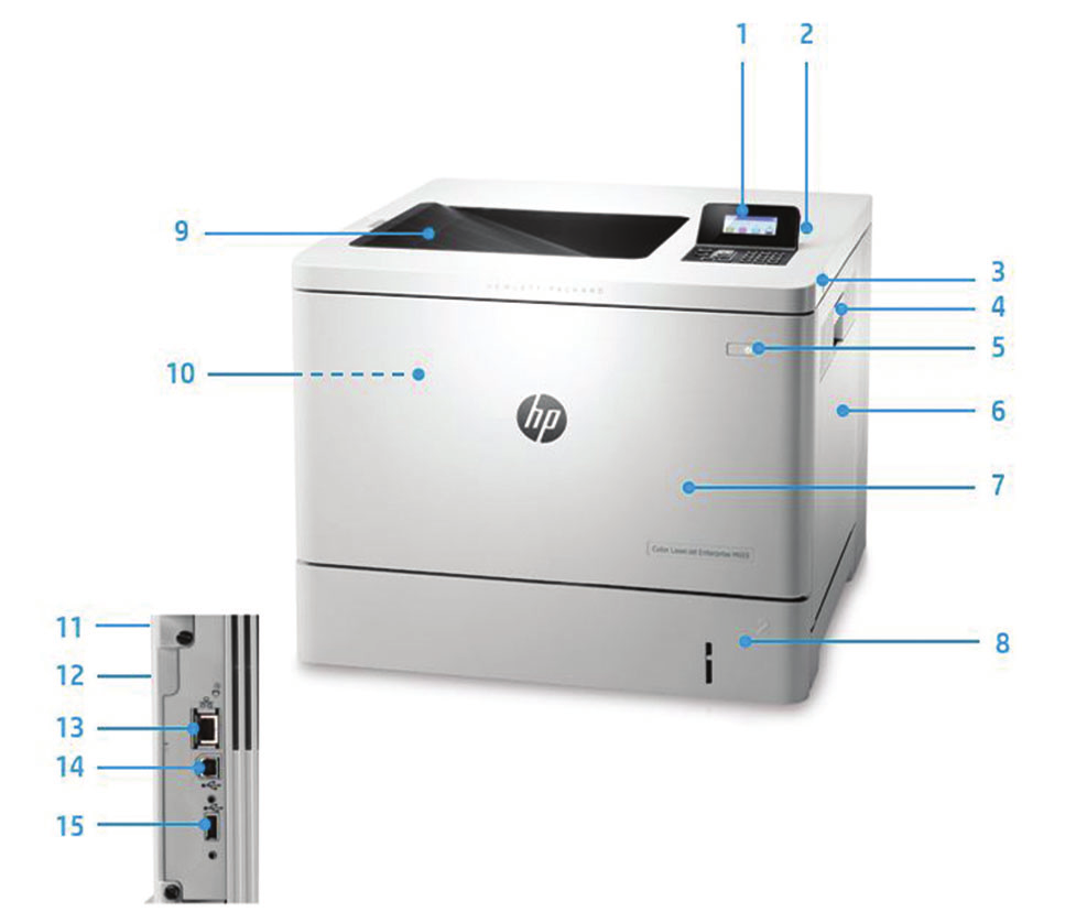 Produktübersicht HP Color LaserJet Enterprise M552dn abgebildet: 1. 4-zeiliges Farbdisplay mit Tastenfeld 2. Hardware Integration Pocket (HIP) zur Integration von Lösungsmodulen 3.