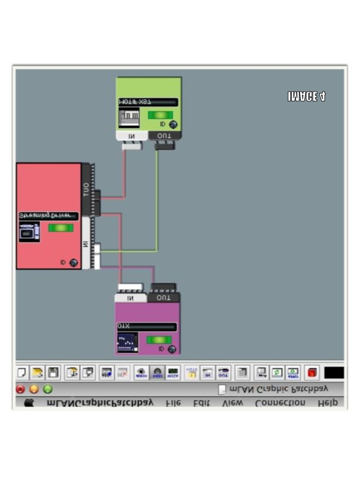 die MIDI-Ansicht zu wählen _ Hier werden wir den 01X (oben/lila) mit dem PC (links/rosa) mit 5 Patchkabeln verbinden (patchen).