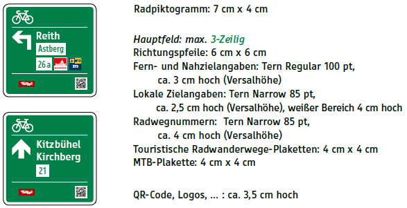 Wegweisungstypen Zwischenwegweiser 31 cm x 31 cm Das Tiroler
