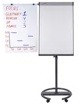 Flipcharts ist an der Rückseite gesichert; so kann es nicht wegrutschen, wenn beim Schreiben Druck auf die Tafel ausgeübt wird n Tafelgröße: H 105 x B 68 cm n Gewicht: 11,5 kg