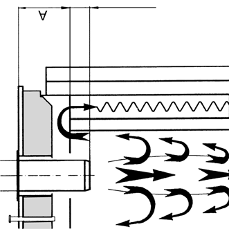 Insert burner into flange and rotate in twist and lock system. Tighten the 3 fixing nuts 3. EN The burner is normally fitted in such a way that the fan wheel lies at the bottom.