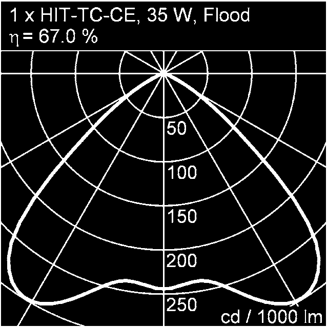 15026 1 x HIT-TC-CE, 70 W, G8,5 3,2 kg
