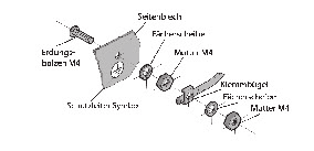 3: EMV Baugruppenträger Magic-/Spirit-Kit 11 3.4.