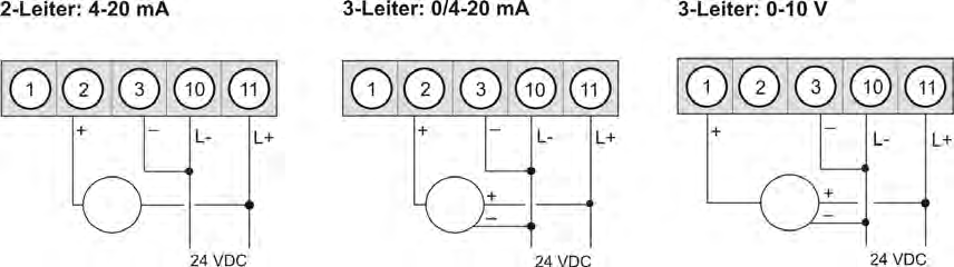 Bestellschlüssel M1 tricolour Digitalanzeiger Standard M 1-1 V T 4 B. 0 0 0 1.
