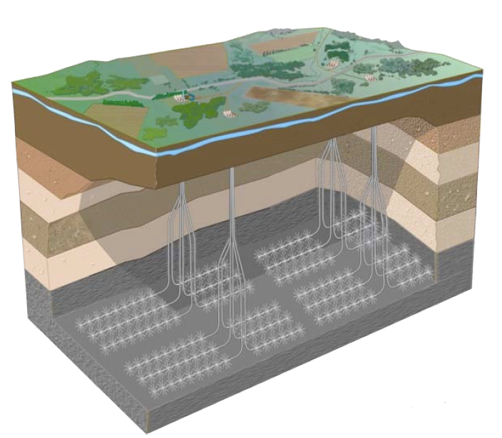 Fracking Versuch der