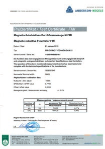 nach DIN EN ISO 1127) DIN11866 Reihe C (Rohrmaß nach ASME-BPE) Nennweite Prozessanschluss