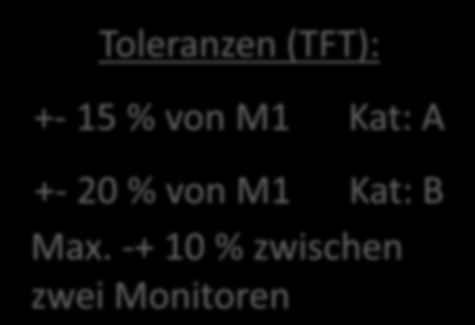 Toleranzen (TFT): +- 15 % von M1 Kat: A E3 E4 +- 20