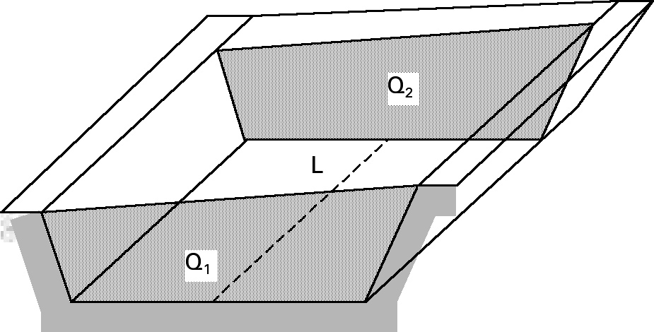 Bild 3: Geländeabtrag Straße Das Volumen wird aus den Flächen der Querprofile und der Länge zwischen den