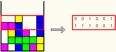 TOP TWO LEVEL M: höchste Spalte Informationen der Reihen