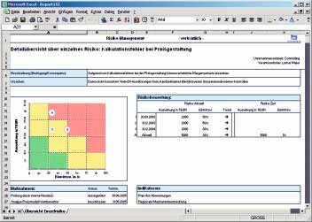 Reporting 14 /15 Übersicht Einzelrisiko bedarfsgerecht aus unterschiedlichen Betrachtungswinkeln ausgegeben und mit Hilfe eines Report-Generators auch