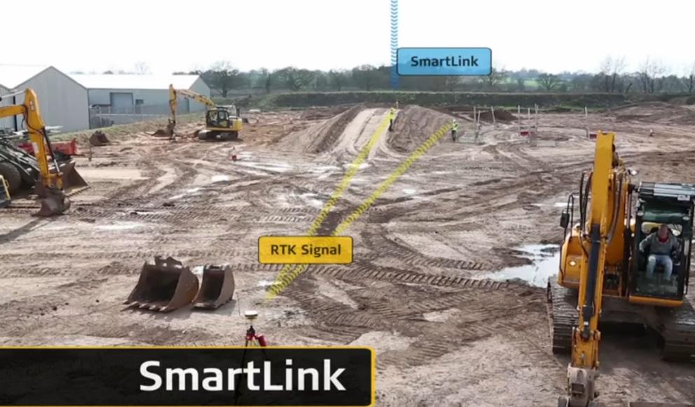 task mit Mehrdeutigkeitslösung SmartLink wählt die best mögliche Lösung (RTK or PPP)