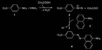 Die Probe vom 10.01.13 und vom 21.01.13 enthalten 0,05 mg/l Nitrat. Auffällig bei der Probe vom 10.01 ist ebenfalls der hohe Ammonium und Nitratgehalt.