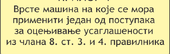 Правилником је прописана појачана и искључива одговорност произвођача да машине које се стављају на тржиште и/или употребу морају бити усаглашене са битним захтевима за заштиту здравља и безбедности,